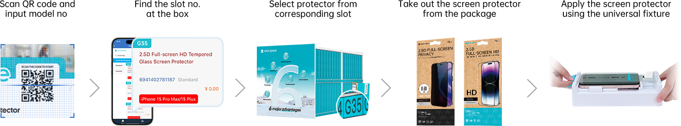 Как это работает