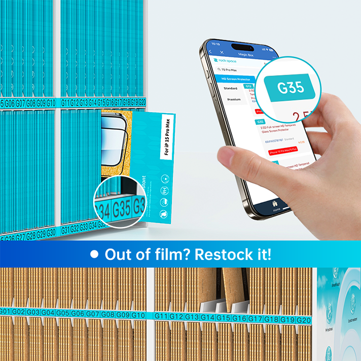 Быстрое местонахождение модели & эффективное управление запасами