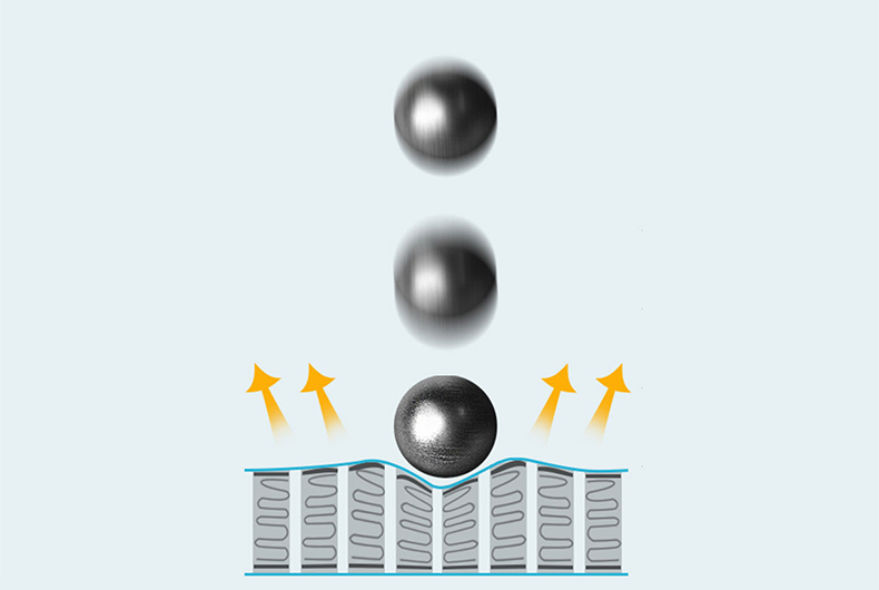 Амортизатор для защиты экрана