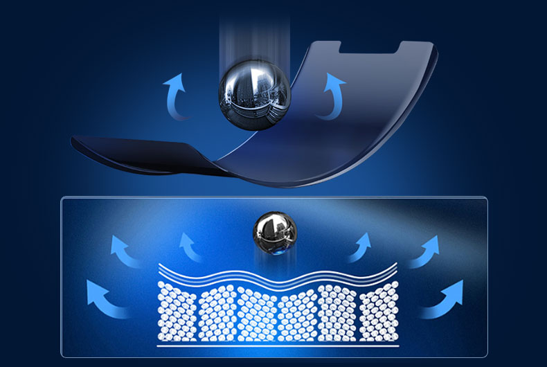 Амортизирующая шок