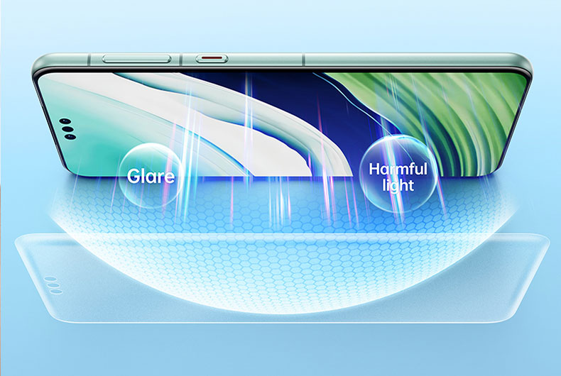 Антибликовое покрытие, защита зрения