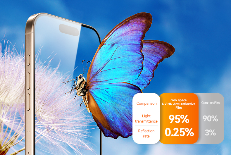 Анти-размазывать броню